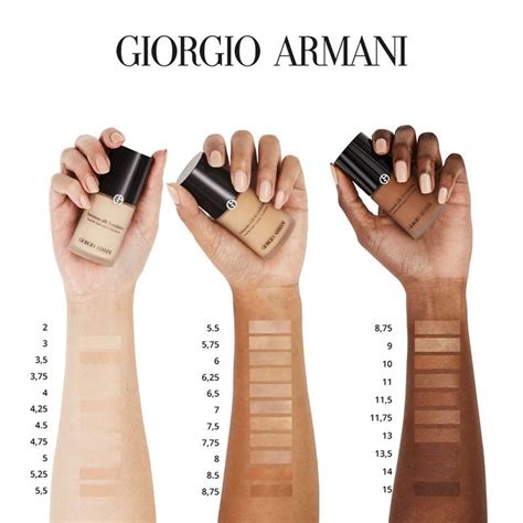 giorgio armani luminous silk foundation shades